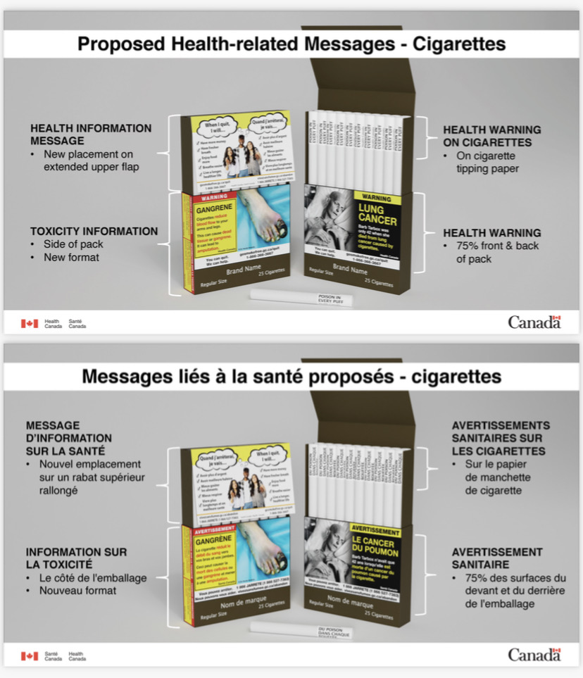New Regulations Proposed For Tobacco Products Lung Saskatchewan